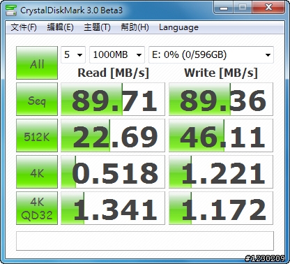 [測試分享] Seagate Momentus 7200.4 500 GB vs. WD Scorpio Blue 640GB