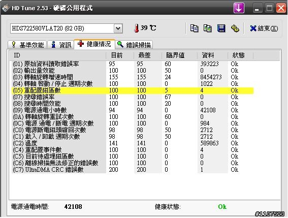 硬碟快掛的 暗示???!!