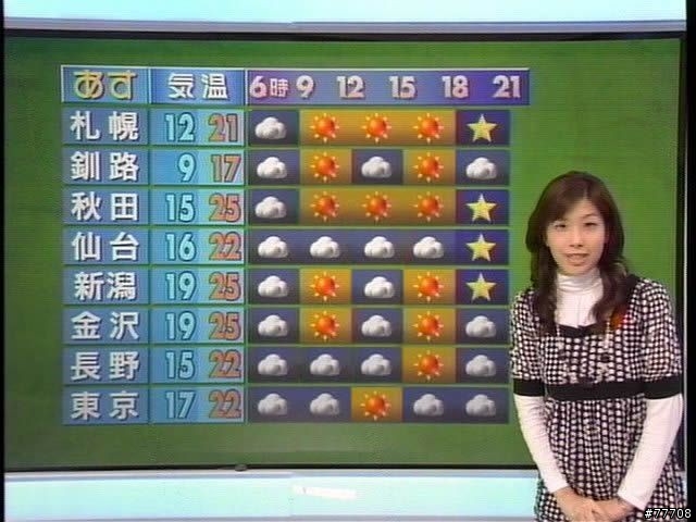 [轉]文字的奧秘