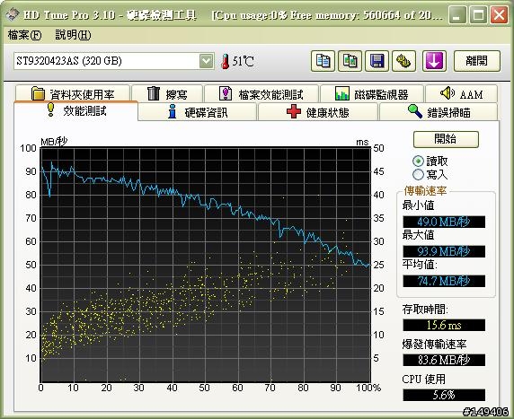 EPC奇怪的硬碟效能bug