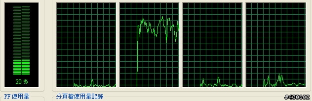四核心 但卻只有單顆運作