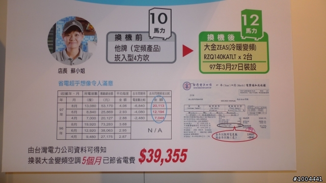 2010年 大金和泰空調新產品發表會 心得分享~