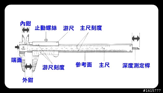 [分享]游標卡尺