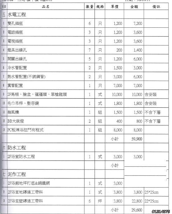 小弟目前購入一挑高房型!想請板上大大幫忙核示一下此夾層報價是否合理!