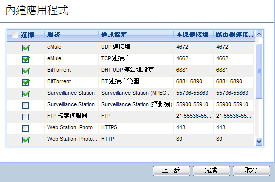 [開箱] Synology 2010旗艦機種 DS710+