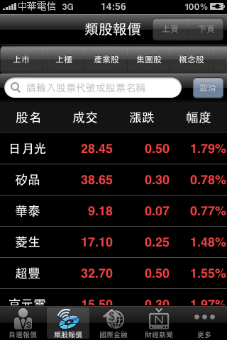 [分享]免費的iPhone股市看盤軟體－「行動股市」