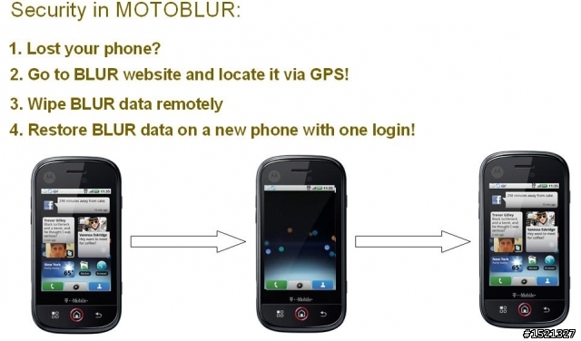 請問HTC Sense有類似Moto blur這樣的安全性功能嗎?