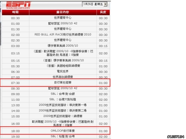 ESPN轉播自行車賽 Tour Down Under 2010