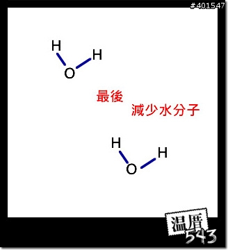 電子防潮箱 物理式和晶片式除濕方式的差異 後續實驗狀況 還有原理說明