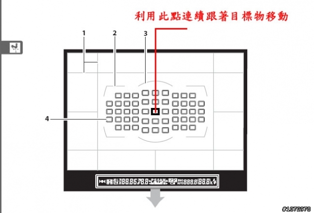 有關於D700追焦設定的問題想請教高手！