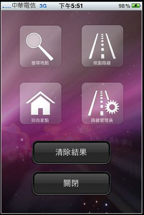iPhone GPS 軟體/車架參考