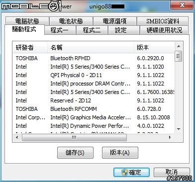 [開箱文] CF-S9JYKBDP 黑色訂製板(圖多...愼開)新增4G RAM 測試
