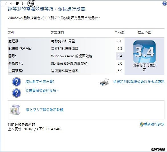 [開箱文] CF-S9JYKBDP 黑色訂製板(圖多...愼開)新增4G RAM 測試