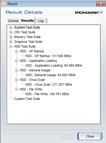 Gigabyte 890GPA-UD3H RAID0 SSD performance