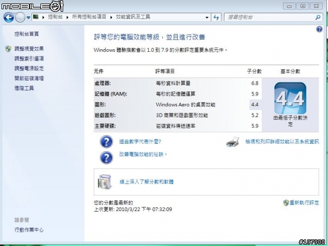 [開箱文] CF-S9JYKBDP 黑色訂製板(圖多...愼開)新增4G RAM 測試