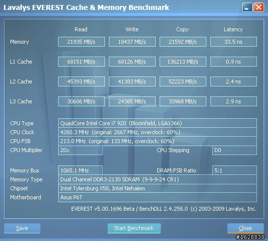 [開箱瞭] 創見TX2000-4GB超頻記憶體實測分享