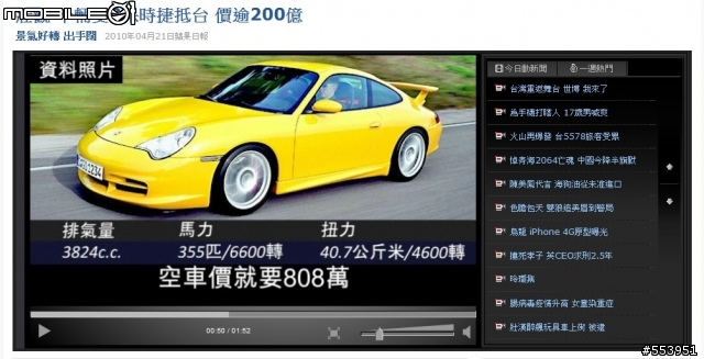 3000匹的BMW跑車