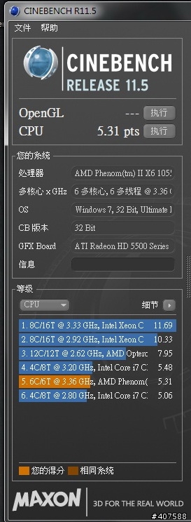 ~平價六核現身 AMD PII X6 1055T開箱~