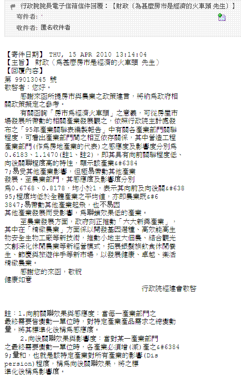 行政院院長信箱回文~~為什麼"房市是經濟的火車頭"了...果然是OOXX