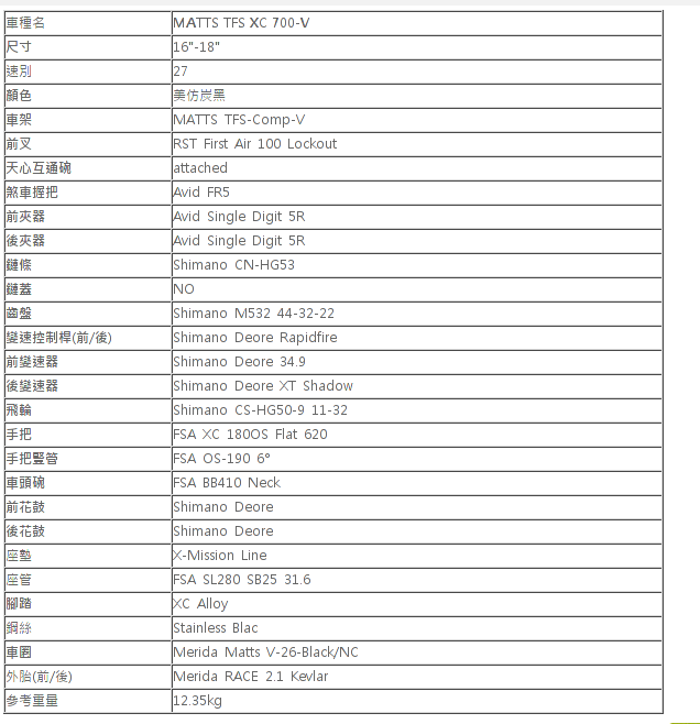 美利達 80-V 和 TFS XC 700-V 的差別, 怪怪的。