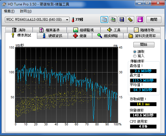 WD  EARS-V.S.-AALS