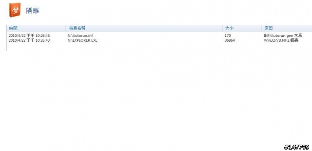 ASUS CrossLink 2GB 有病毒??