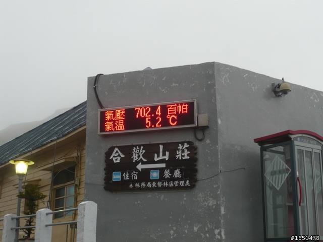 酷龍150 四天三夜 環半島行程