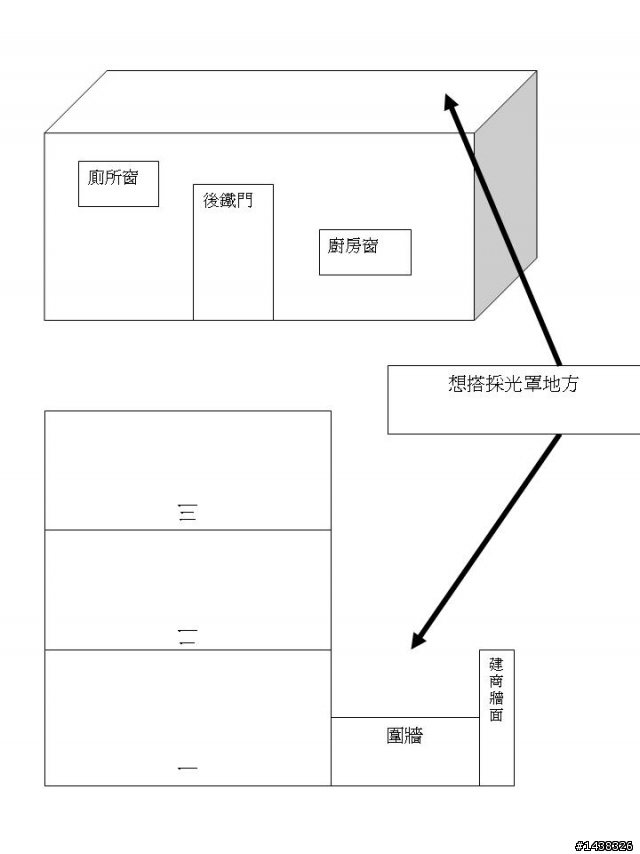 該如何搭採光罩才能有通風？幫幫忙想一下吧！感激不盡！