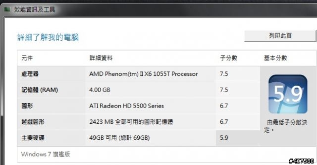 ~平價六核現身 AMD PII X6 1055T開箱~