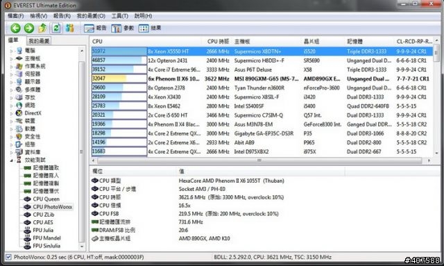 ~平價六核現身 AMD PII X6 1055T開箱~