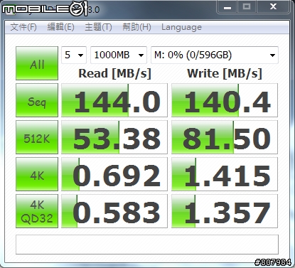 [開箱文] WD6402AAEX 好強悍阿！附上測試圖！