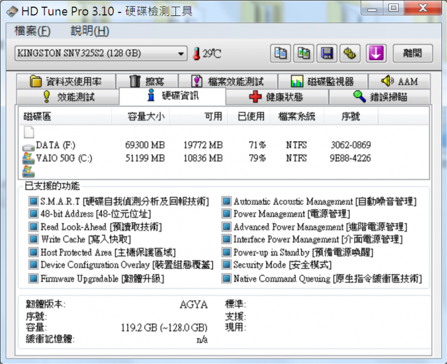 分享金士頓固態硬碟SNVP325-S2/128GB  內建128MB cache