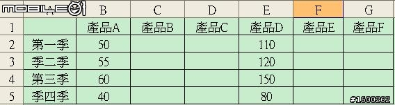 EXCEL的列標題與欄標題互換