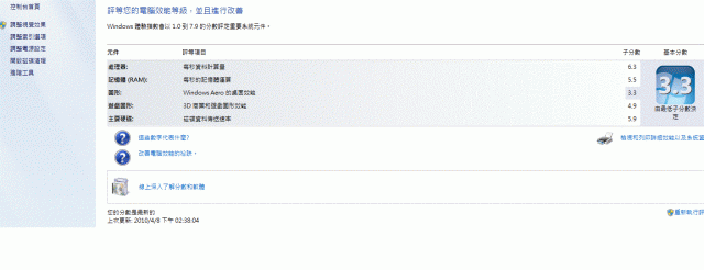 全新X201S來囉