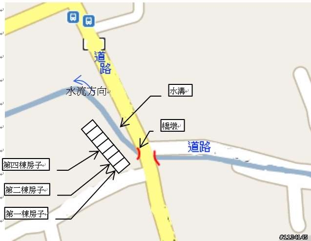 請問房前有水溝及隔條水溝有路沖在風水上有何利弊