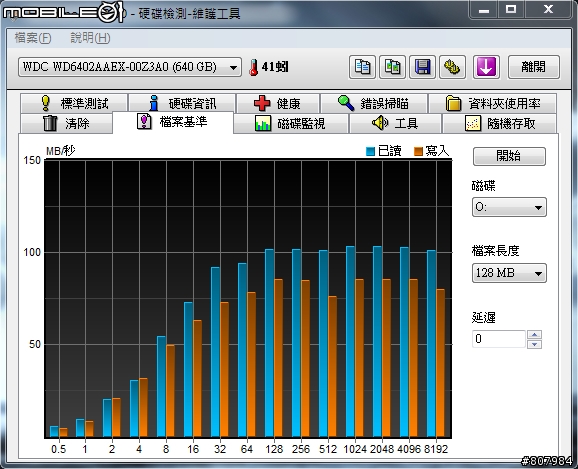 [開箱文] WD6402AAEX 好強悍阿！附上測試圖！