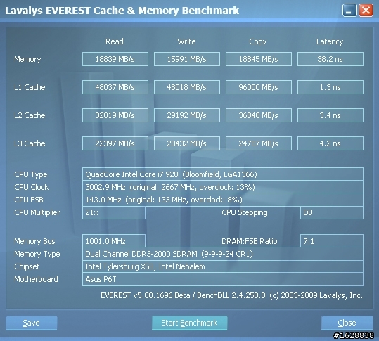 [開箱瞭] 創見TX2000-4GB超頻記憶體實測分享