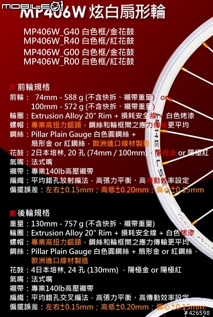 古董KHS小折F20-R上SPARCO 406輪組