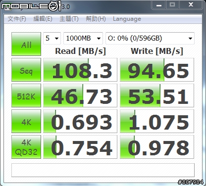 [開箱文] WD6402AAEX 好強悍阿！附上測試圖！