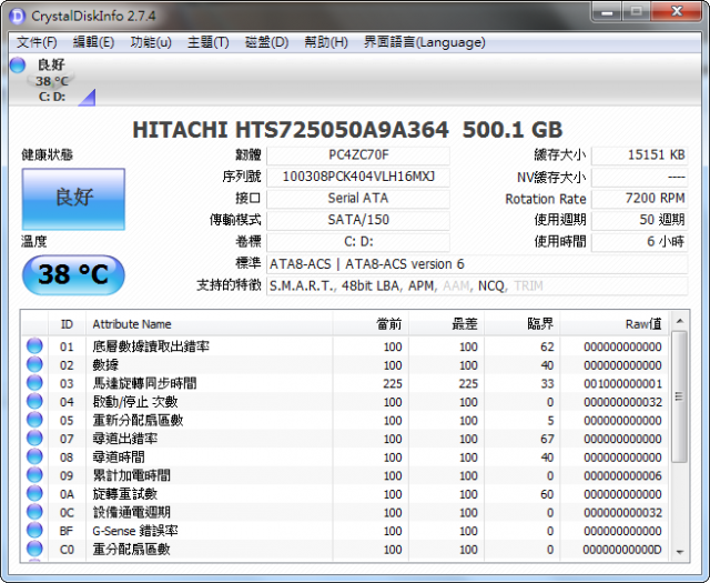 【開箱補完計畫】C/P值頗高的家用旗艦 lenovo IdeaPad Y560 06464CV 4/22 update...