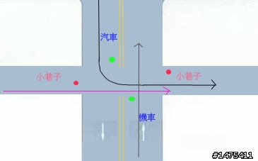 對向左轉的汽車，真危險.....