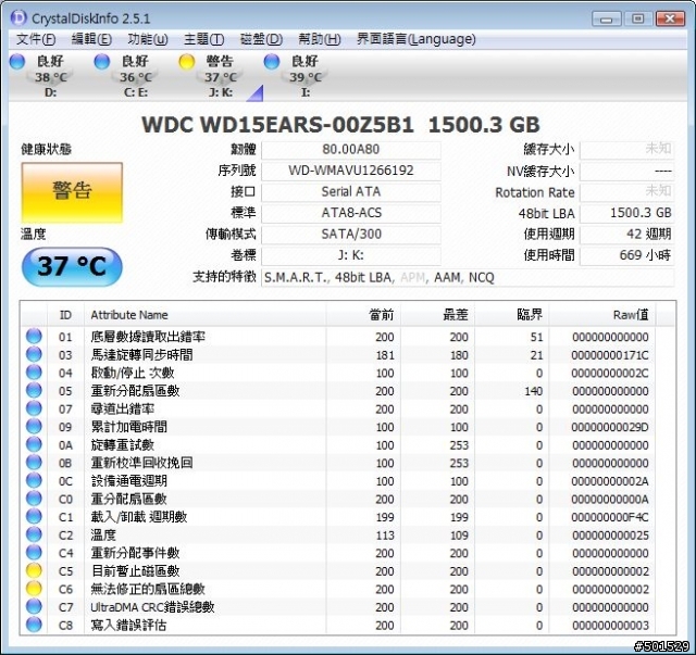 用HD Tune發現錯誤區，電腦出現《資料錯誤 檢查多餘的循環》，請問該怎麼處理...?