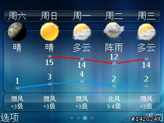 輕薄有型～新手不走商務路線的NOKIA E72灰銀版使用分享
