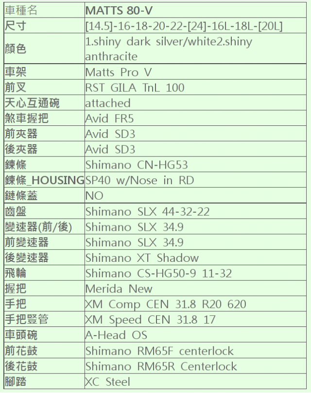 美利達 80-V 和 TFS XC 700-V 的差別, 怪怪的。