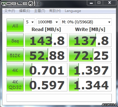 [開箱文] WD6402AAEX 好強悍阿！附上測試圖！