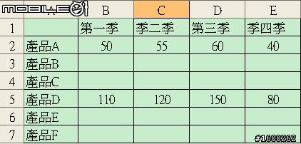 EXCEL的列標題與欄標題互換