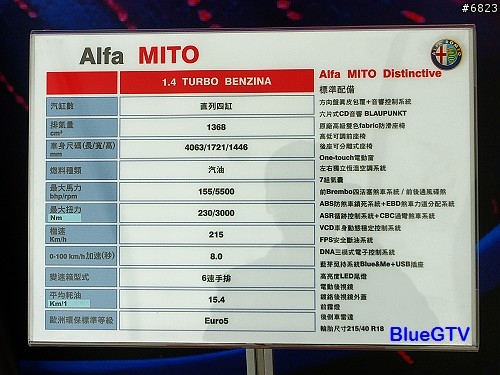 Alfa Romeo Mito --- 蜜.透.我.心.