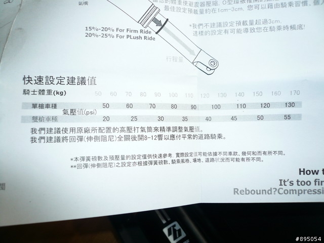 [開箱文] 是誰?偷走我的避震器彈簧! (氣壓式避震)