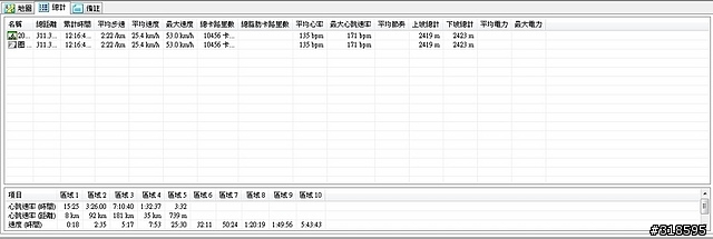 脫胎換骨の"鈦"美妙（瘋300(4/17)～牛刀小試)