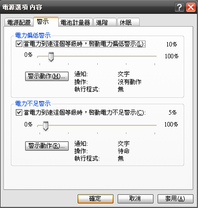 4/20更新 Asus 1001PX  N450 外觀 + 待機測試